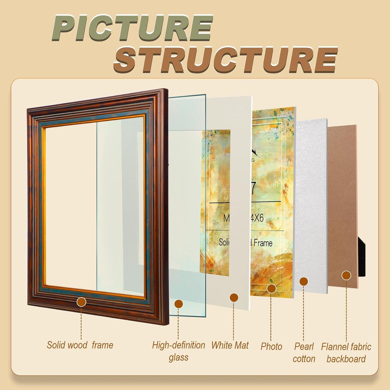 5x7 Vintage Picture Frame, Gold Finish with Real Glass Front, Photo Frames Elegant Design for Wall or Tabletop Display, Perfect for Home, Art, or Wedding Photos, Gift